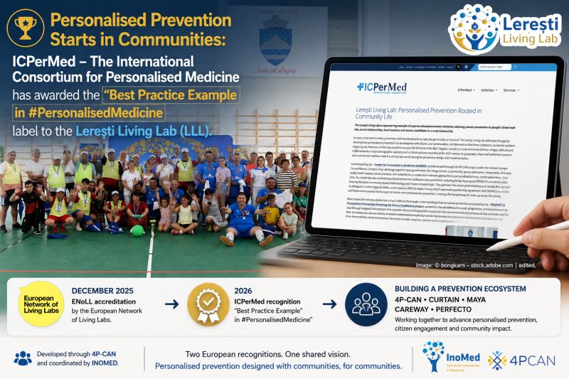 ICPerMed recognition image